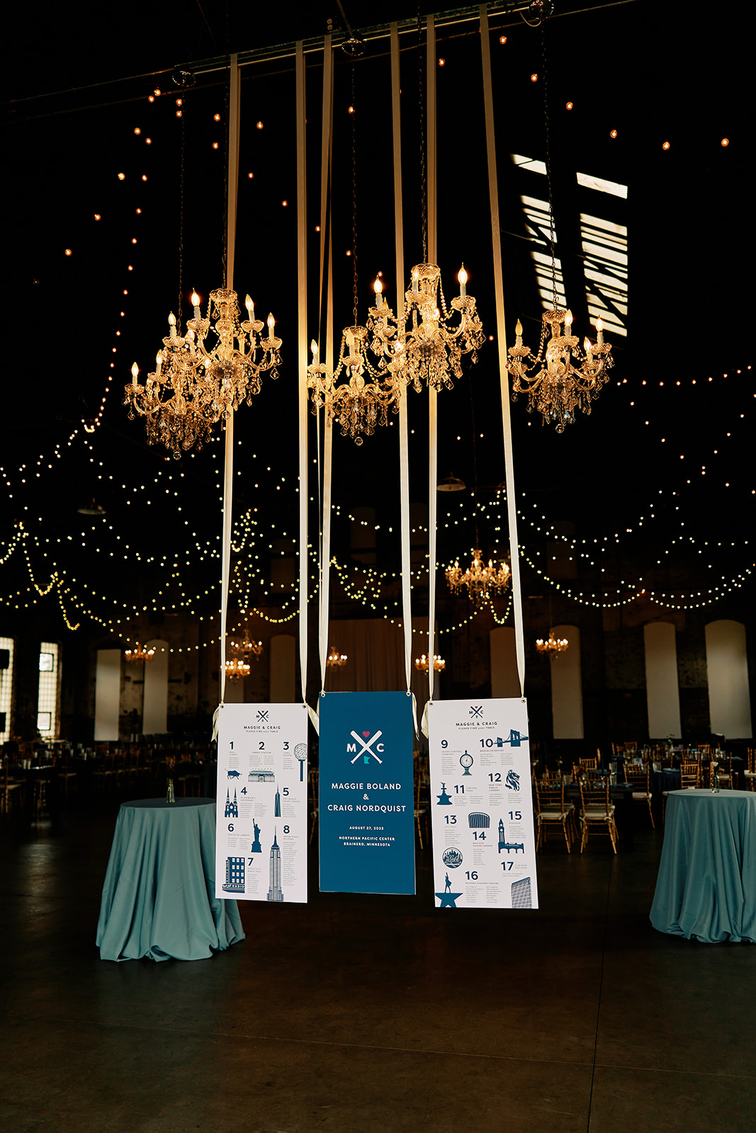 Reception signage with chandeliers in Blacksmith Main — teal and gold details — Tim Larsen Photography, Brainerd Lakes MN